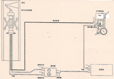 Устройство для покраски трубы изнутри NKP-3
